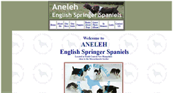 Desktop Screenshot of anelehkennel.com